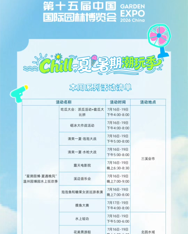 温州园博园暑期潮玩季7月16日-7月19日活动清单