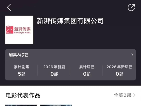 热搜!演员王一博起诉《陈情令》出品方:超期使用其肖像制作周边、恶意剪辑花絮、捆绑营销等行为