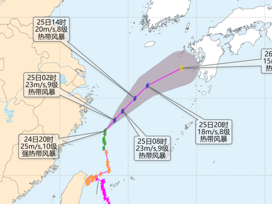 温州防台风应急响应调整为Ⅳ级